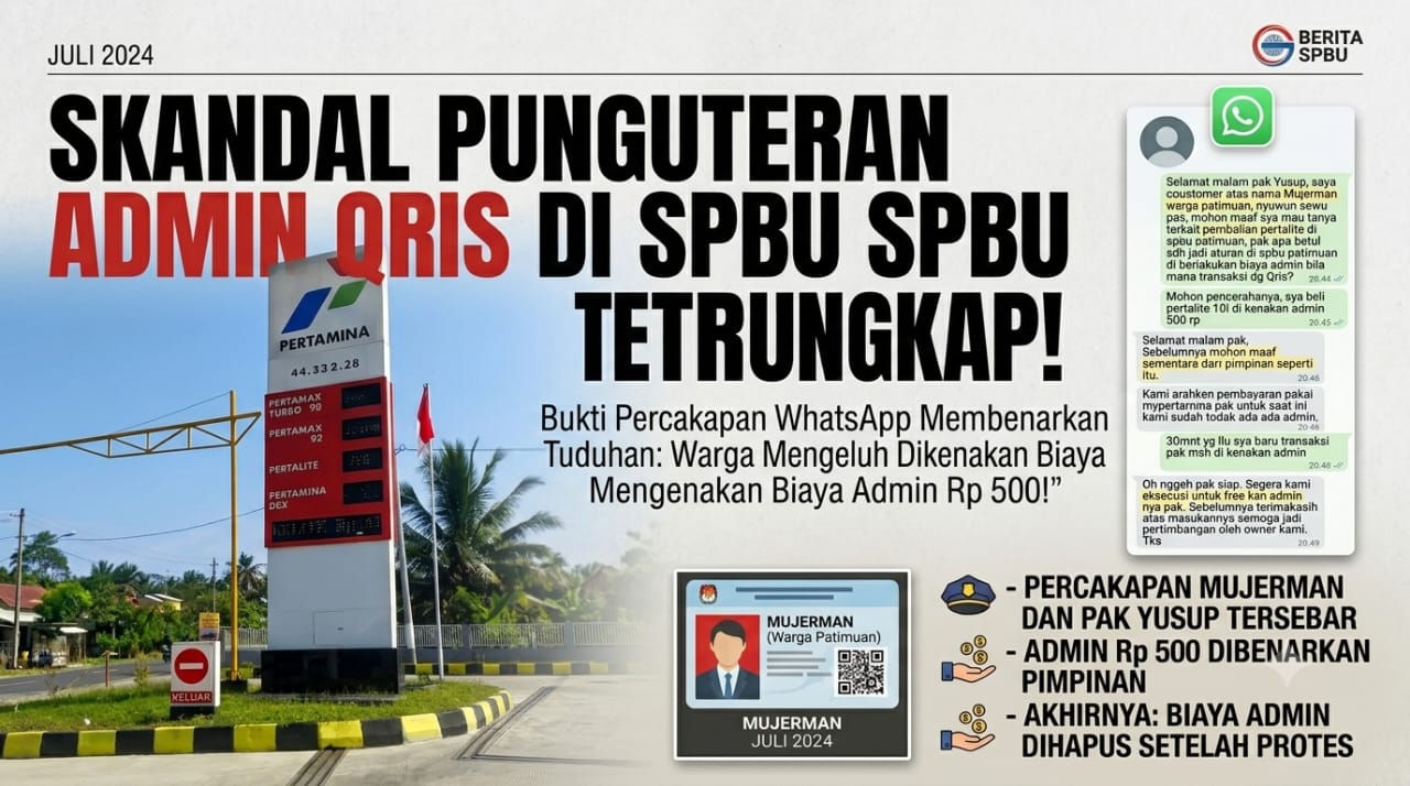 SPBU Pertamina Patimuan: Jantung Bensin Cilacap yang Siap Menyambut Masa Depan